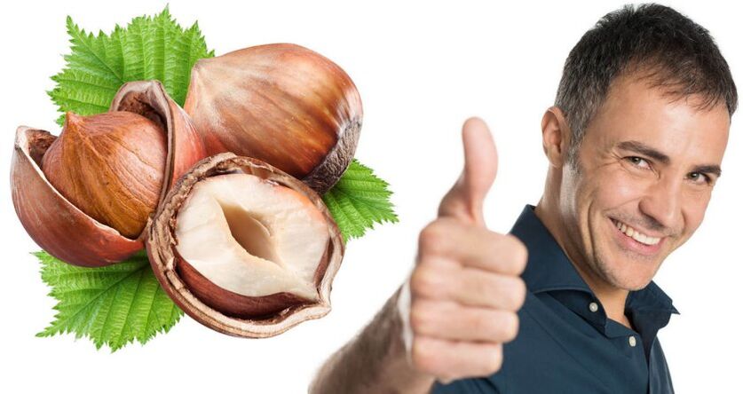 Produits et puissance